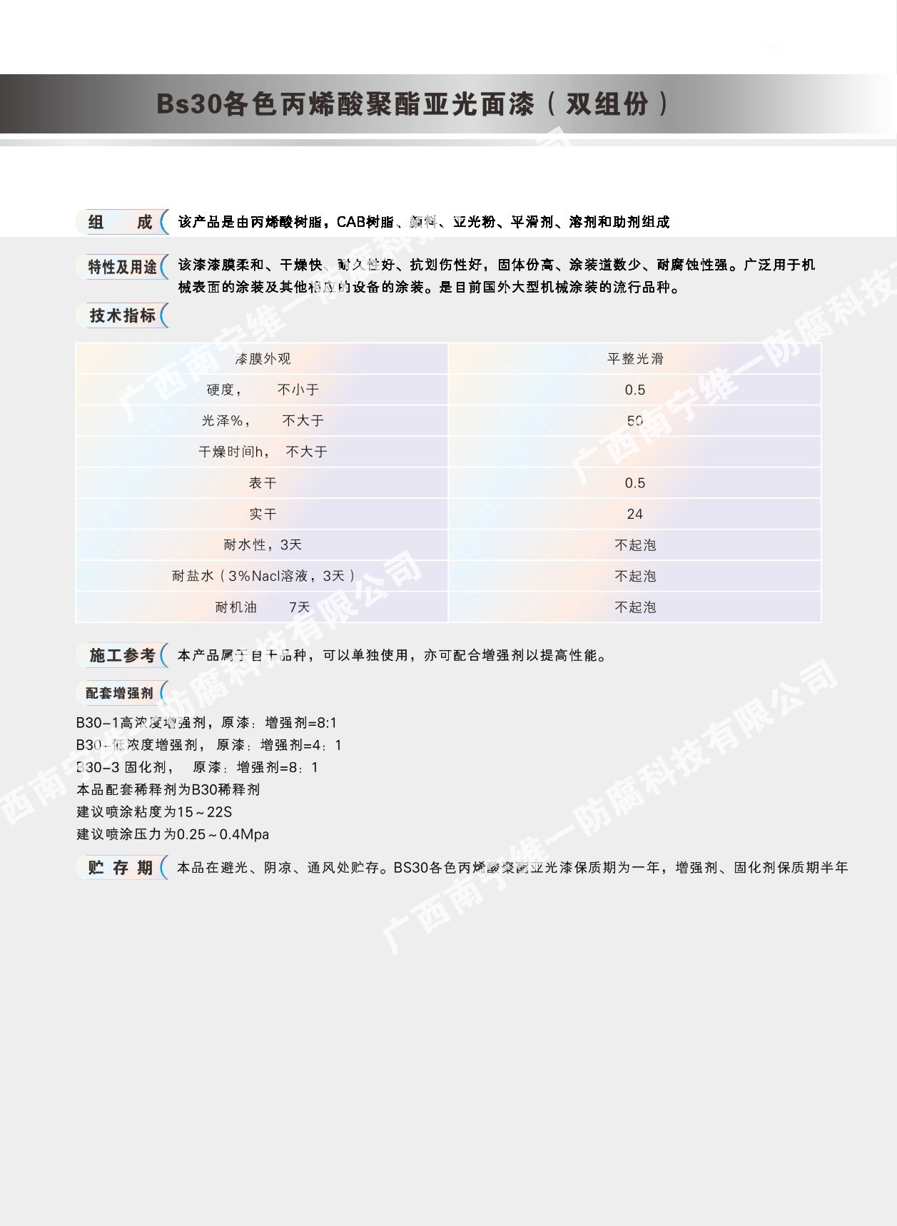 各色丙烯酸聚酯啞光面漆