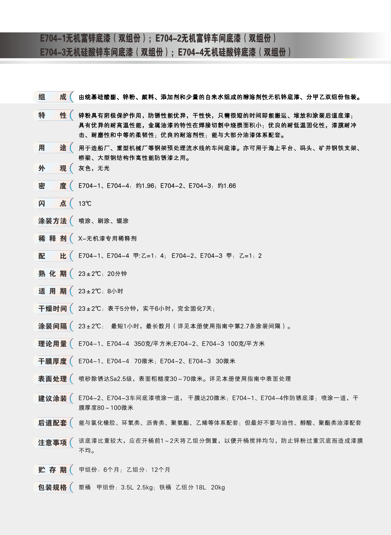 無機硅酸鋅底漆