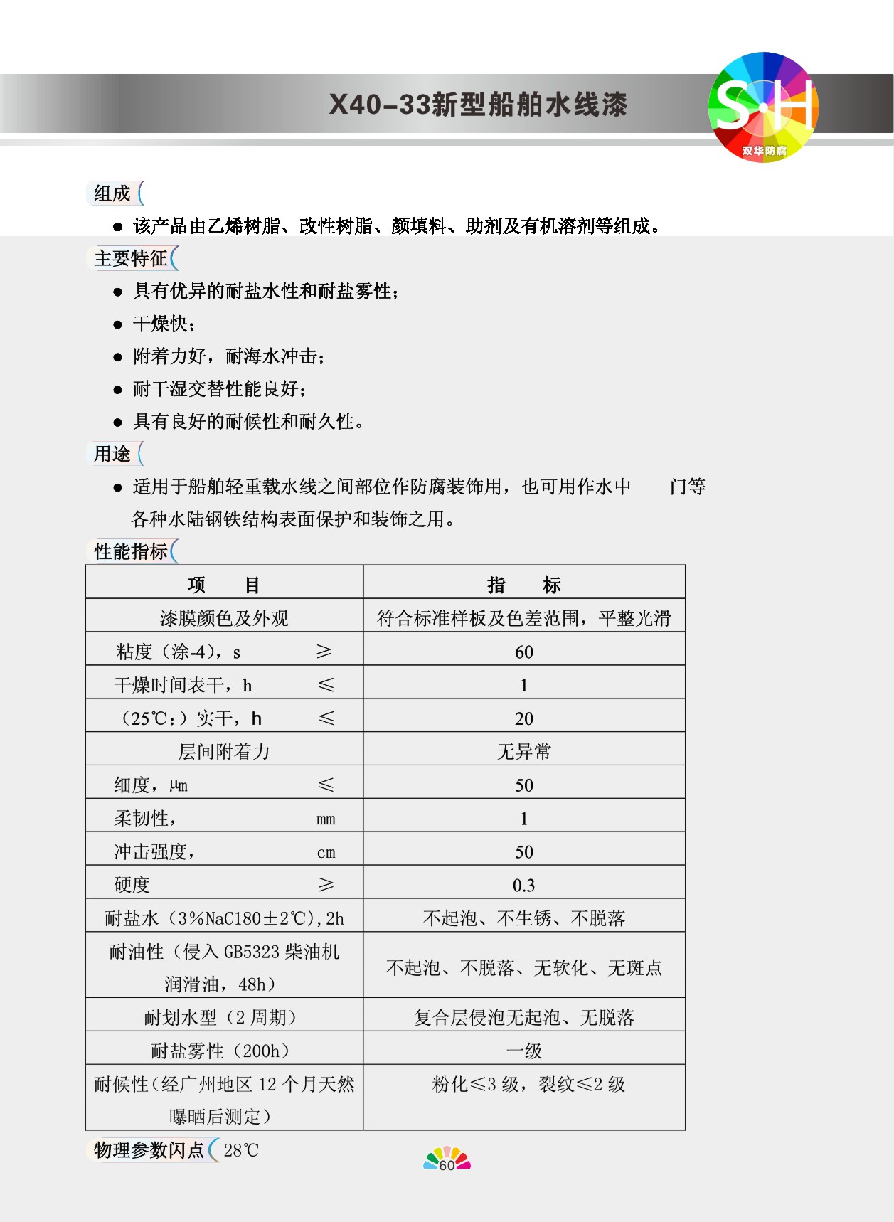 X40-33新型船舶水線漆