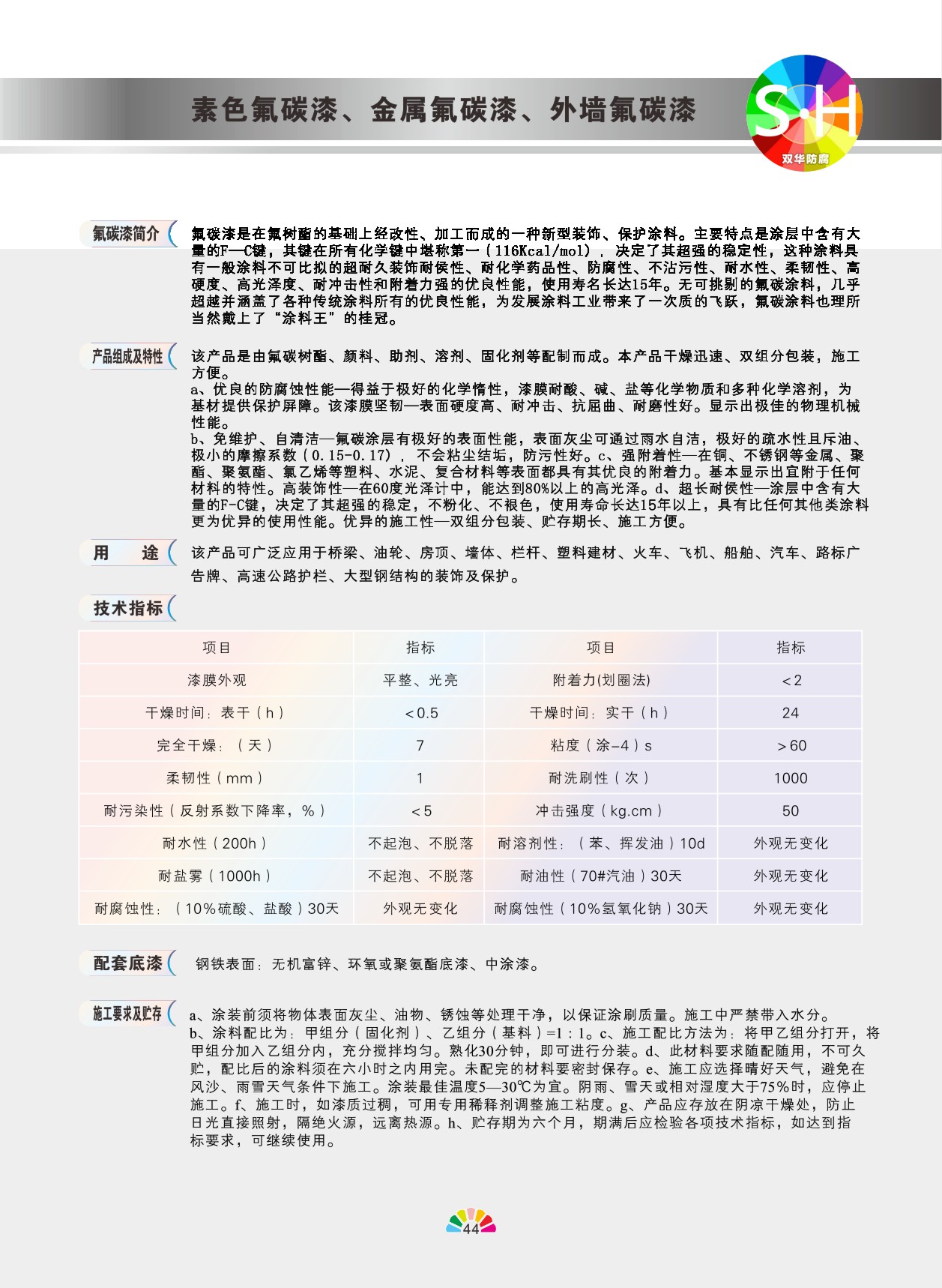 金屬氟碳面漆